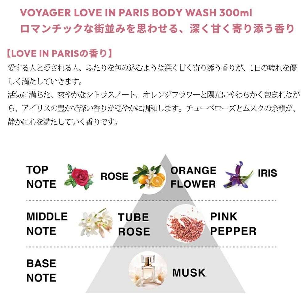 Voyager] [300ml] Body Wash Rainy Day in New York Love in Paris